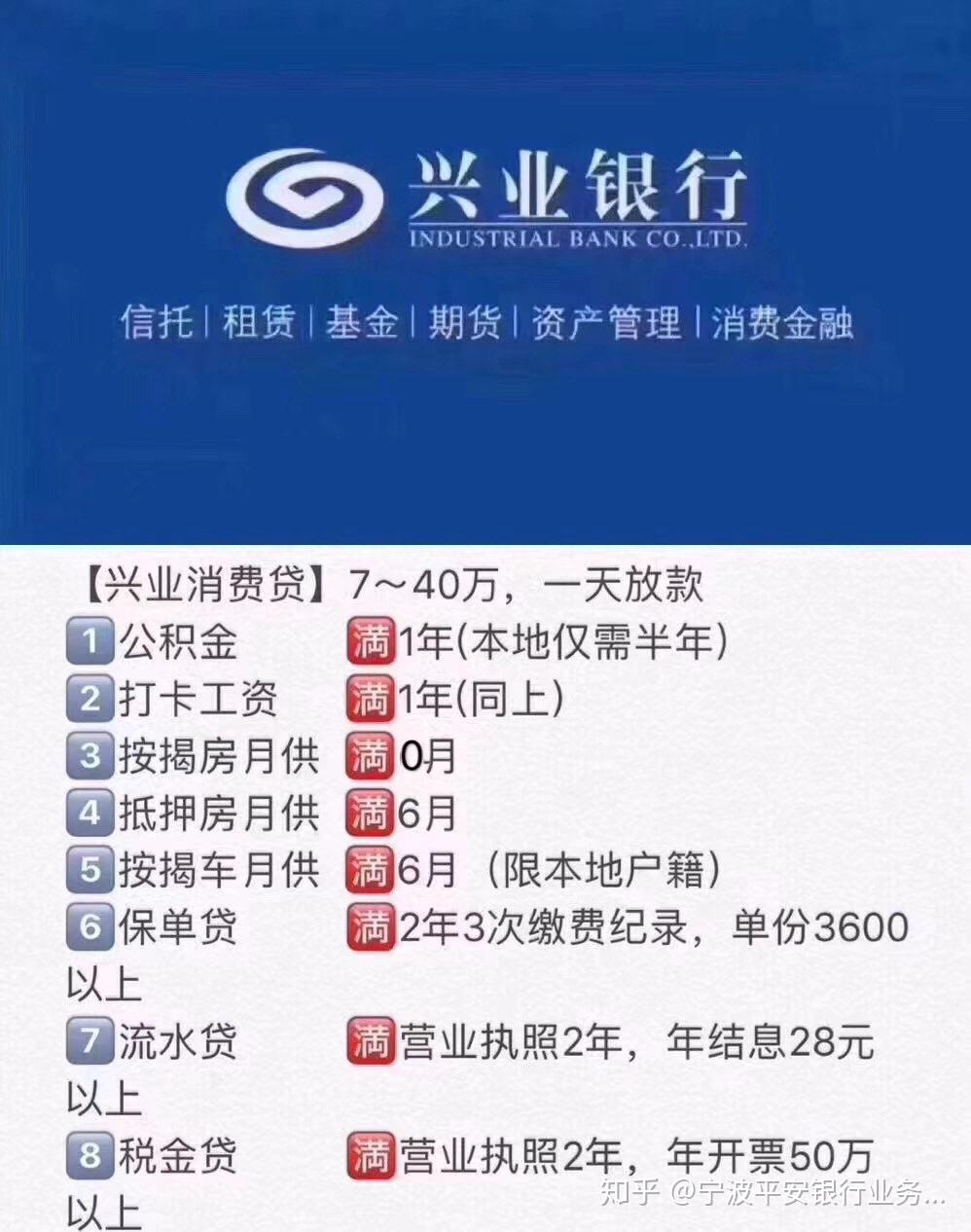 消费贷贴息落地倒计时 部分银行开启预热营销找客户
