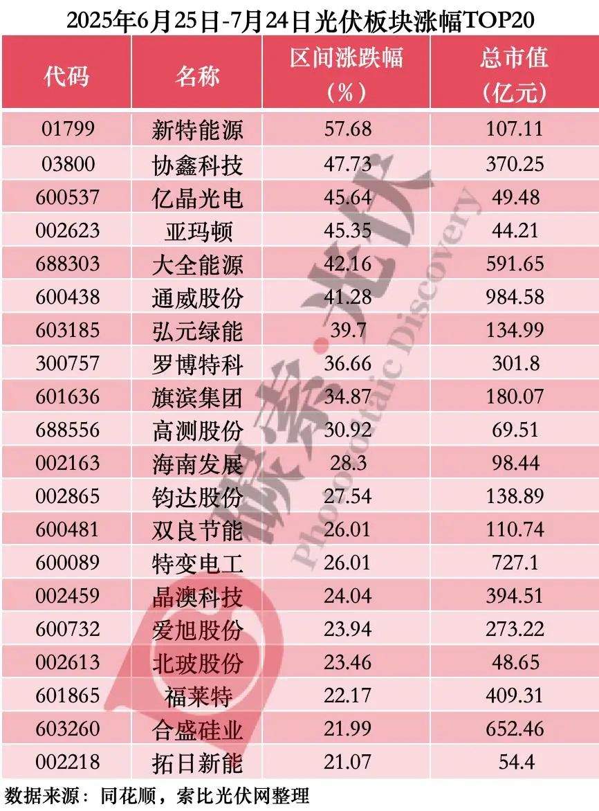 六家公募上半年合计实现净利润14亿元