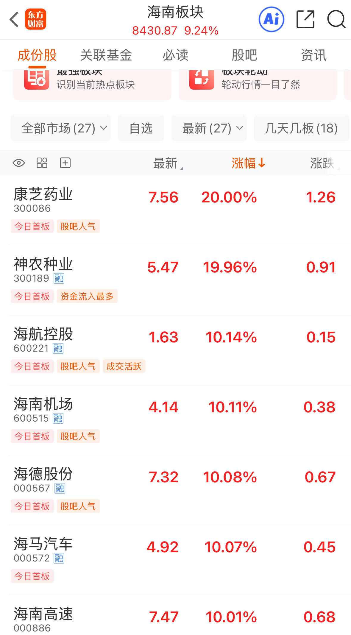 超半数保险机构看好下半年A股市场 股票成首选投资资产