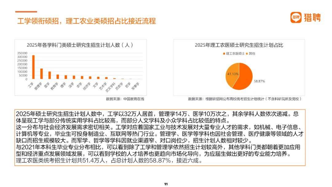 灵活用工浪潮下：2025-2030中国人力资源服务外包行业趋势洞察与资本布局策略_人保车险   品牌优势——快速了解燃油汽车车险,人保有温度