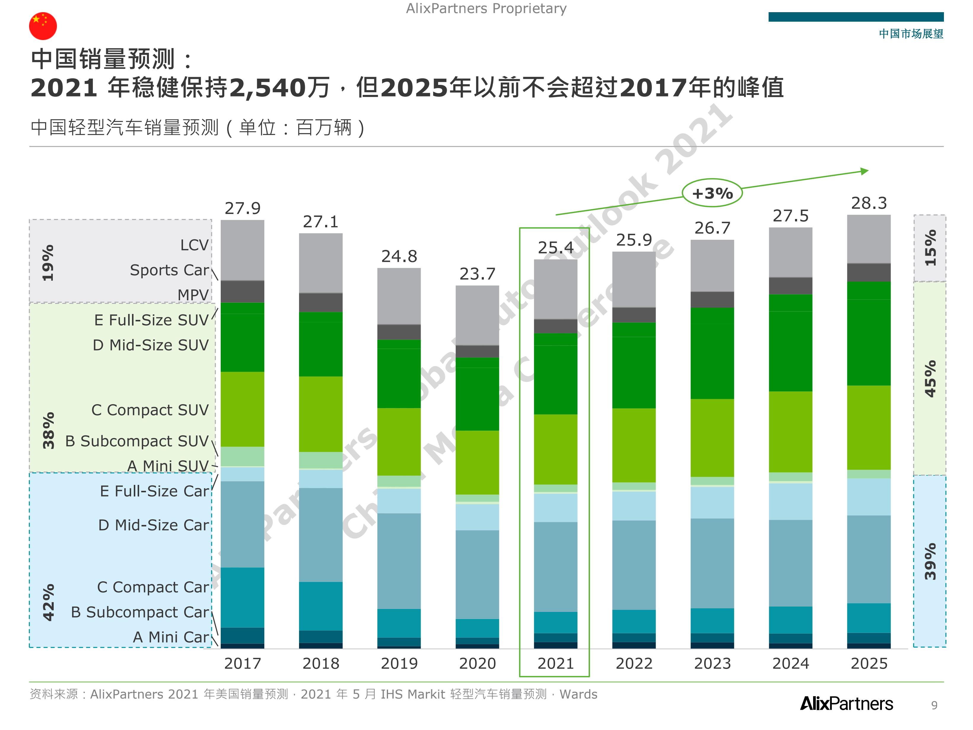 人保车险,人保有温度_智库投资风向标：2025-2030中国智库产业趋势研判与高潜力领域解析