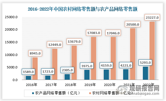 2025量子通讯产业深度调研及市场规模、未来发展趋势预测_人保车险   品牌优势——快速了解燃油汽车车险,人保护你周全
