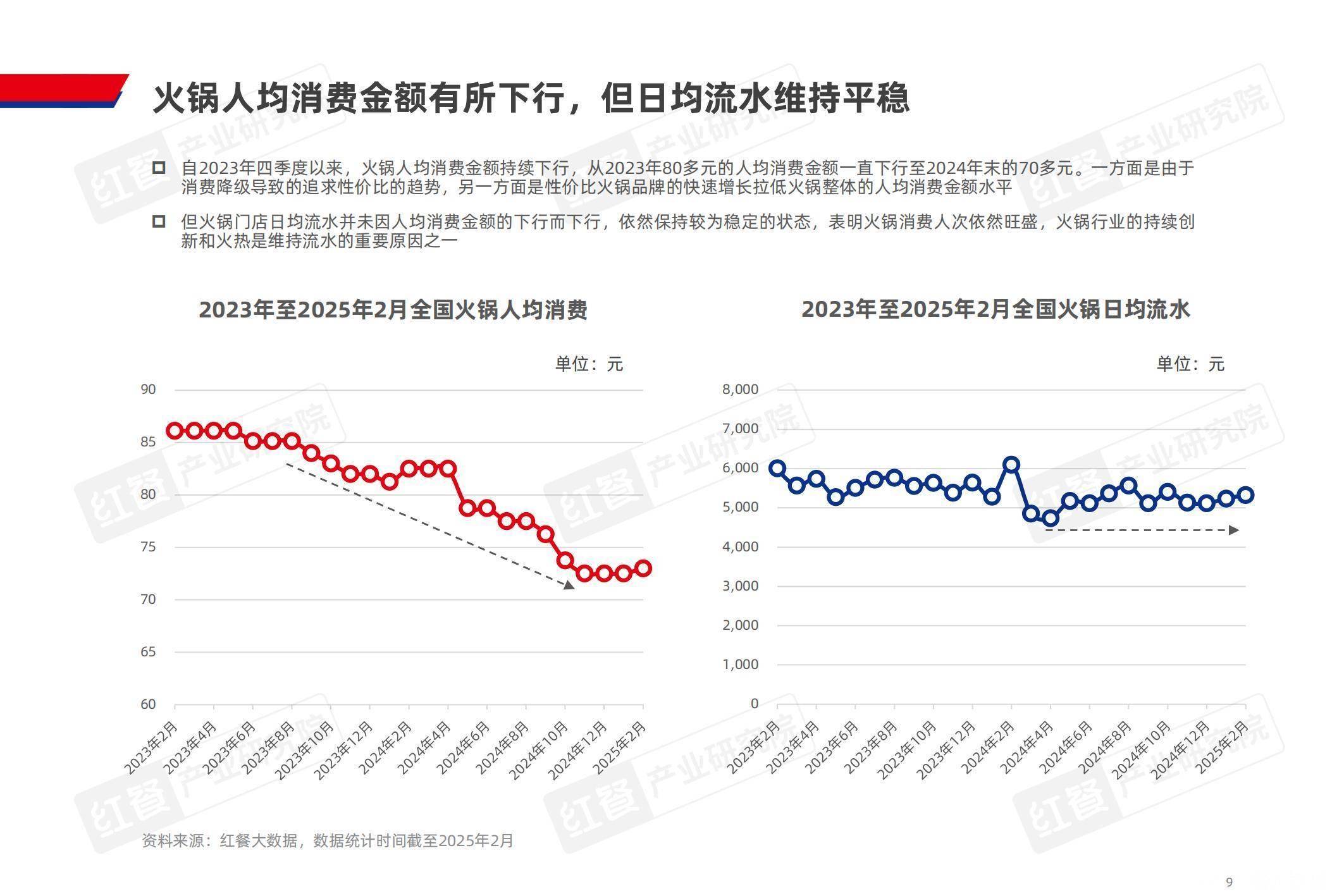 2025动漫产业深度调研及市场规模、未来发展趋势预测_人保伴您前行,人保服务