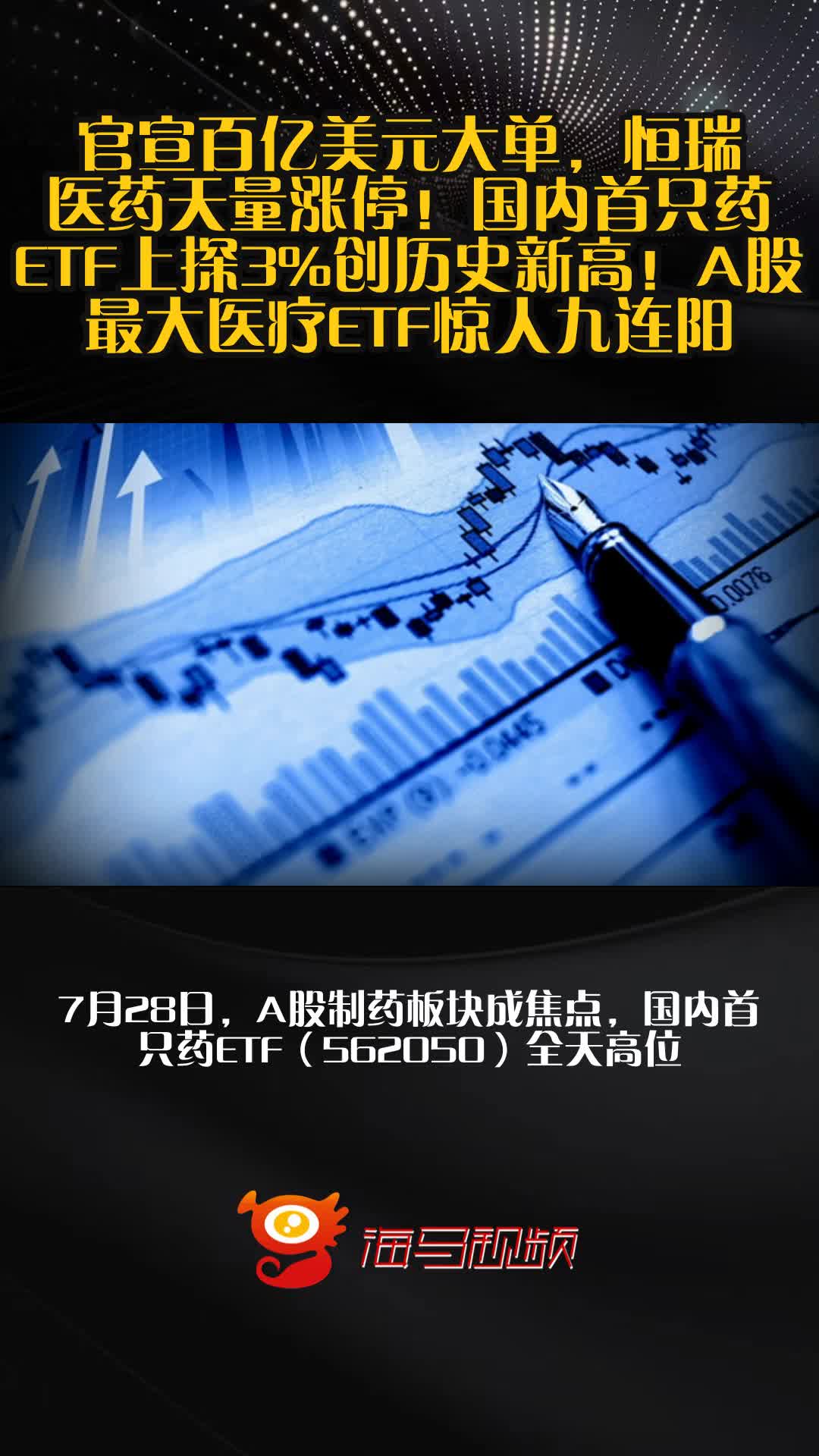 规模创历史新高！国内权益类ETF市场迎来里程碑时刻