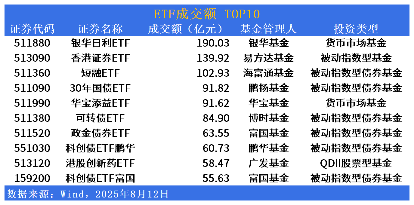 稀土ETF飙涨 年内主题产品收益最高超60%