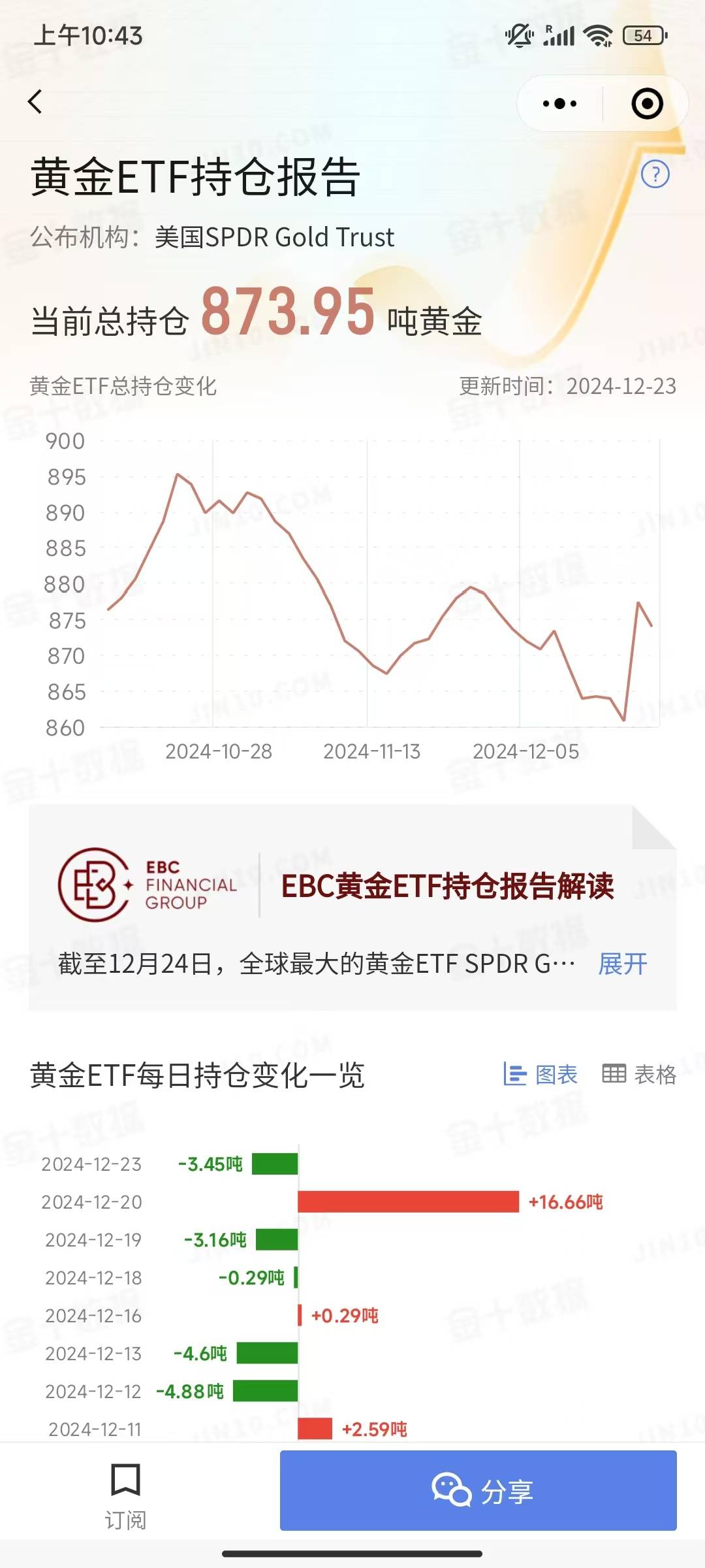 稀土ETF飙涨 年内主题产品收益最高超60%