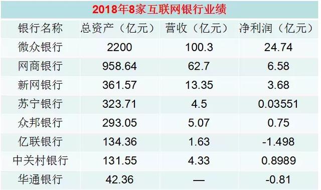 贵阳银行：上半年实现归母净利润24.74亿元