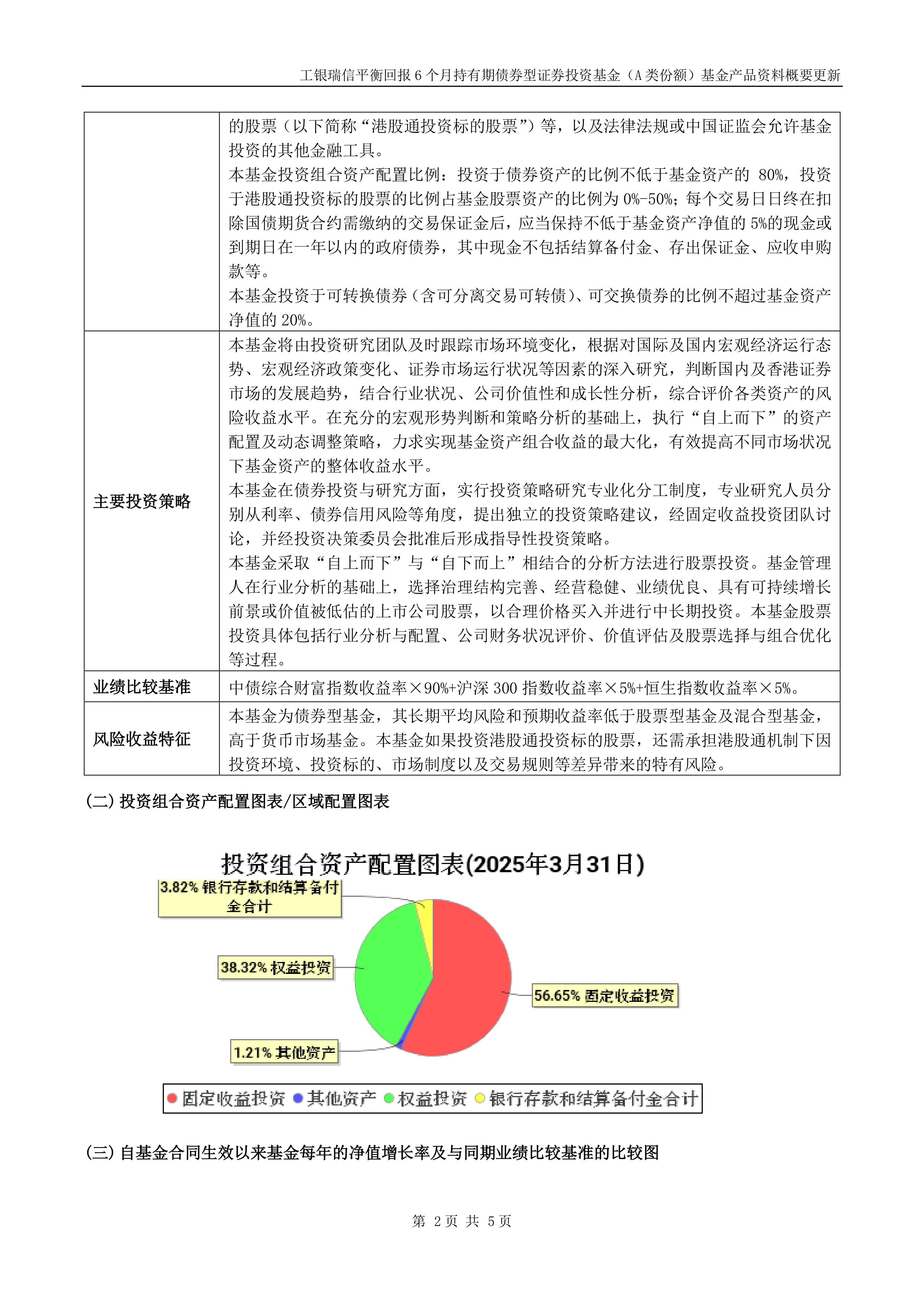 慢牛行情险资热衷银行股 驱动银行板块估值修复