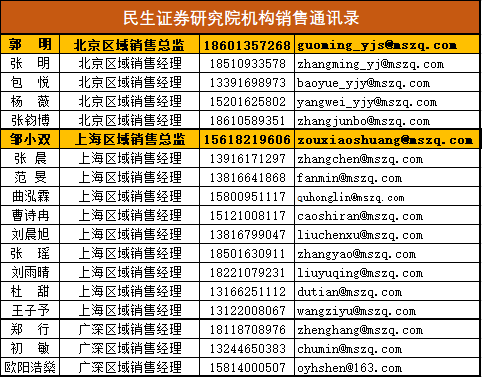 接住“泼天的流量”！布局牛市开户潮，银行主动出击