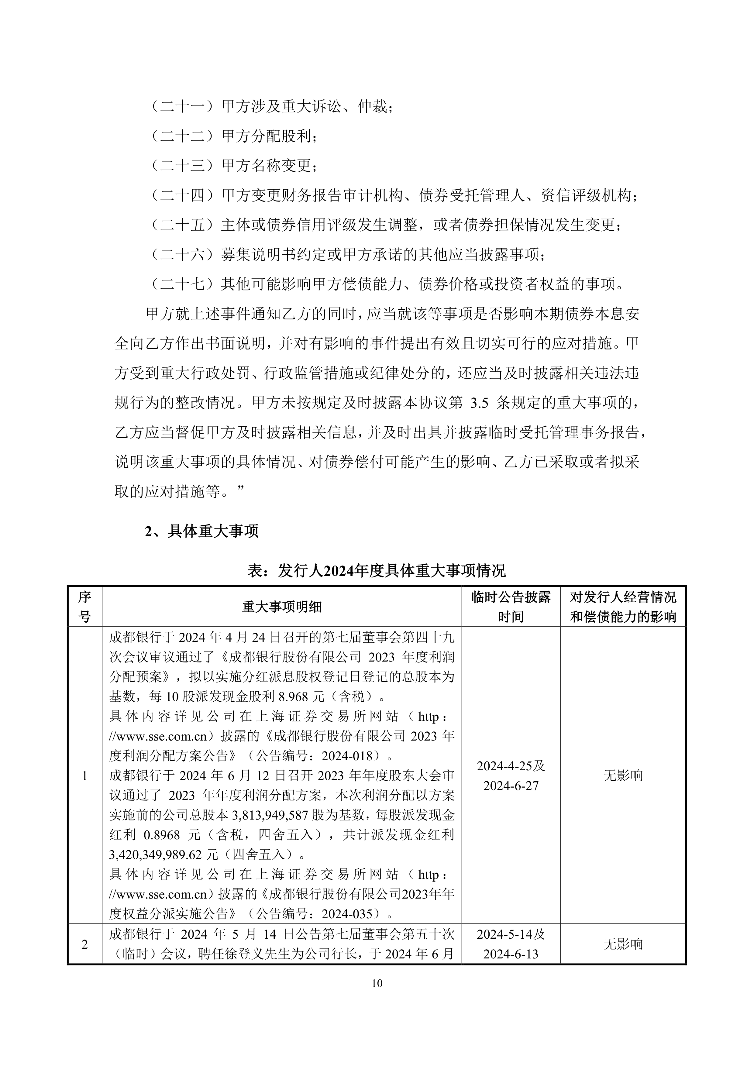 成都银行：上半年实现归母净利润66.17亿元，同比增长7.29%