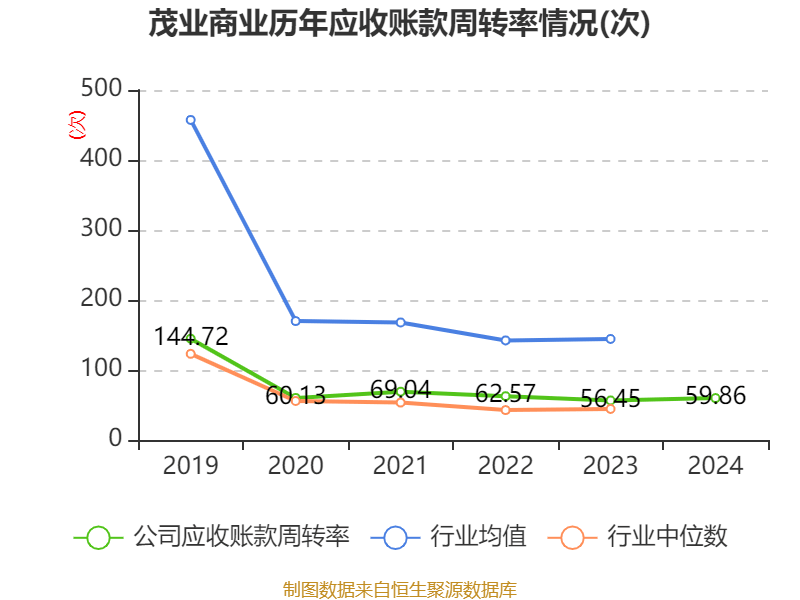 天津农商银行：上半年实现净利润16.5亿元，同比增长10.53%