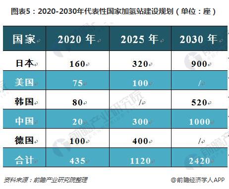 2025-2030种植业“消费分级”时代：高端化、功能化与品牌化生存法则_人保服务 ,人保车险