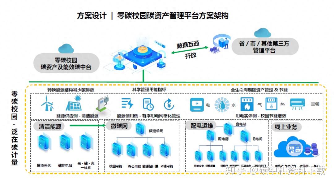 电化学电源行业竞争格局分析及未来发展前景趋势预测，绿色能源市场重构与投资机遇_人保服务,人保车险