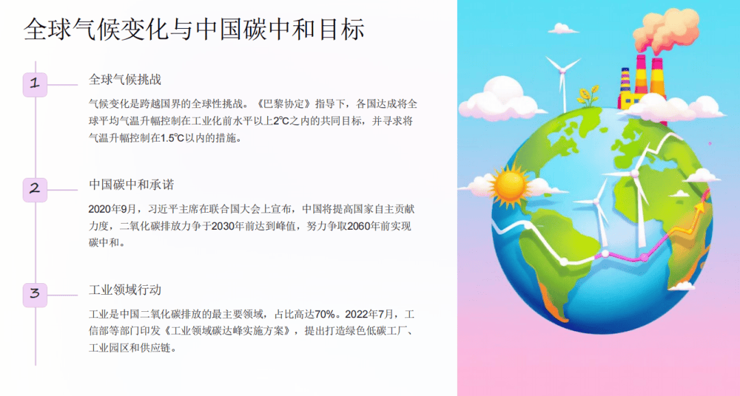 电化学电源行业竞争格局分析及未来发展前景趋势预测，绿色能源市场重构与投资机遇_人保服务,人保车险
