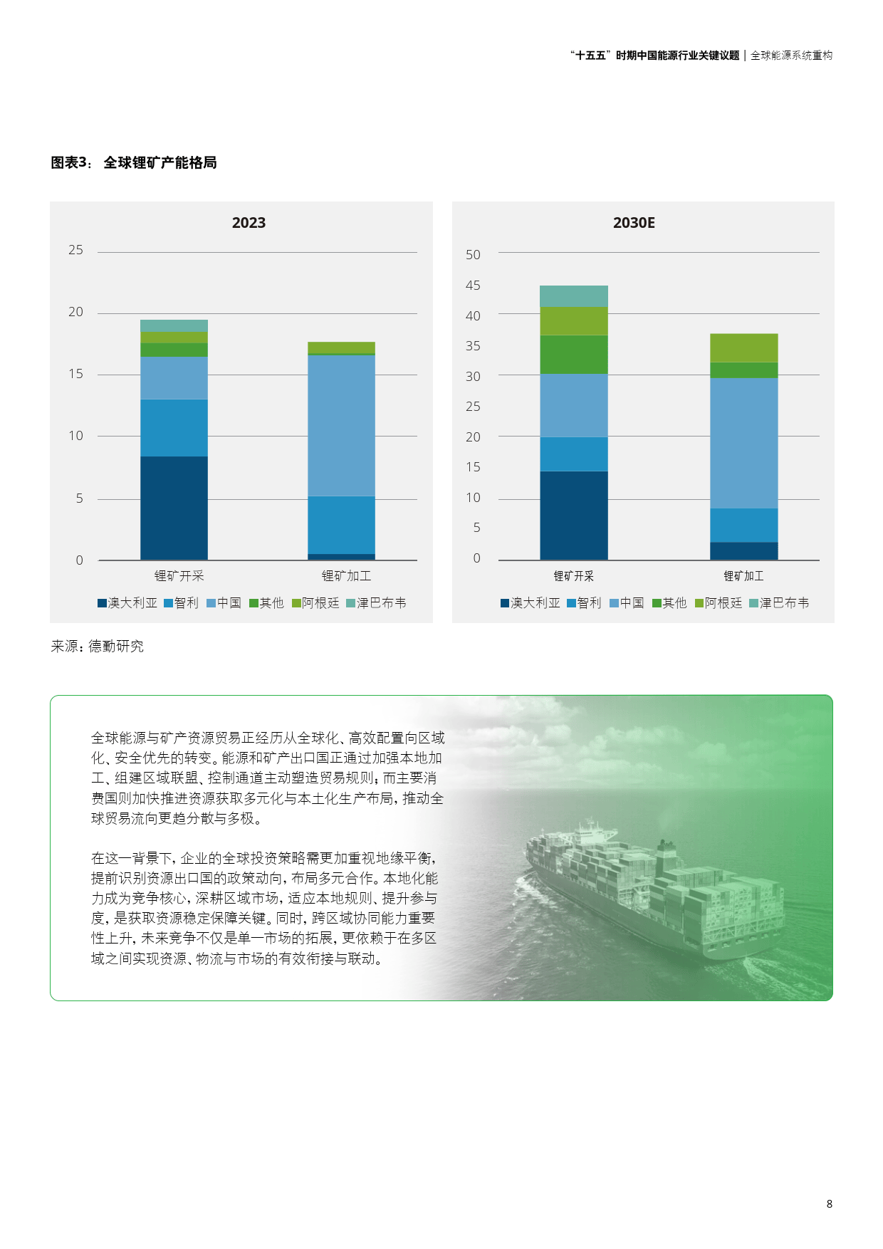 人保伴您前行,拥有“如意行”驾乘险，出行更顺畅！_2025年江苏省新能源行业“十五五”规划：战略引领下的绿色转型蓝图