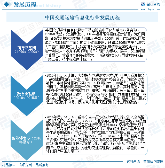 人保车险,人保财险 _2025教育信息化行业现状与发展趋势及前景预测分析