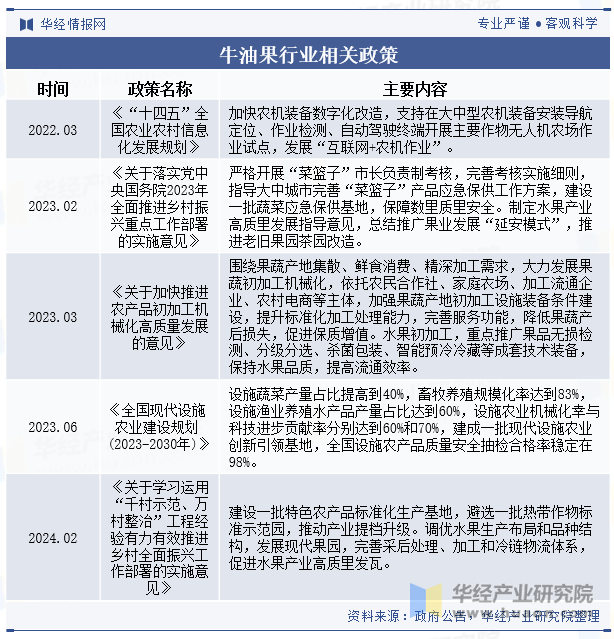 合规化、智能化、生态化：2025-2030工程勘察行业高质量发展三重奏_保险有温度,拥有“如意行”驾乘险，出行更顺畅！