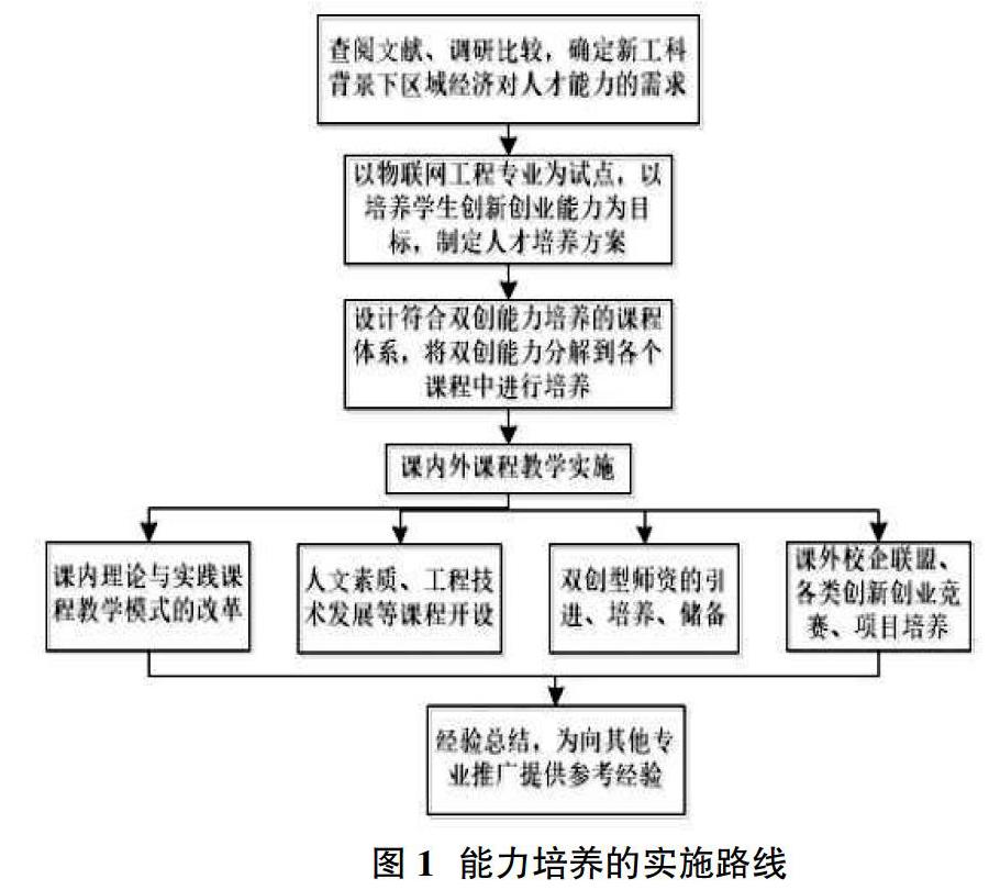 社区体育行业的“未来五年”：智慧化、下沉化与跨界融合的三大增长极_人保服务 ,人保伴您前行