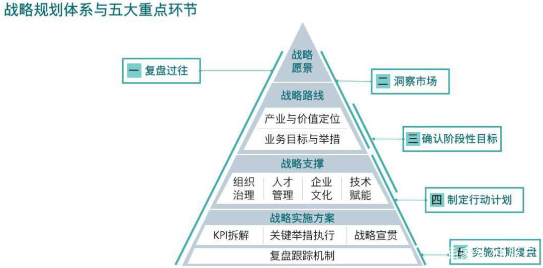 人保服务,人保财险 _2025-2030年浙江省医疗机构高质量发展与数字化转型战略研究报告
