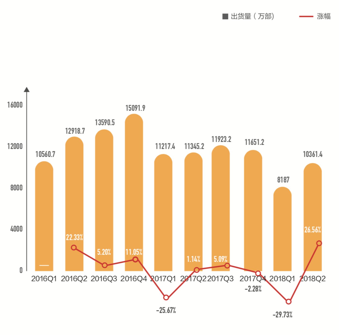 “消费降级”时代，杭州购物中心行业凭什么逆势增长?_拥有“如意行”驾乘险，出行更顺畅！,人保护你周全