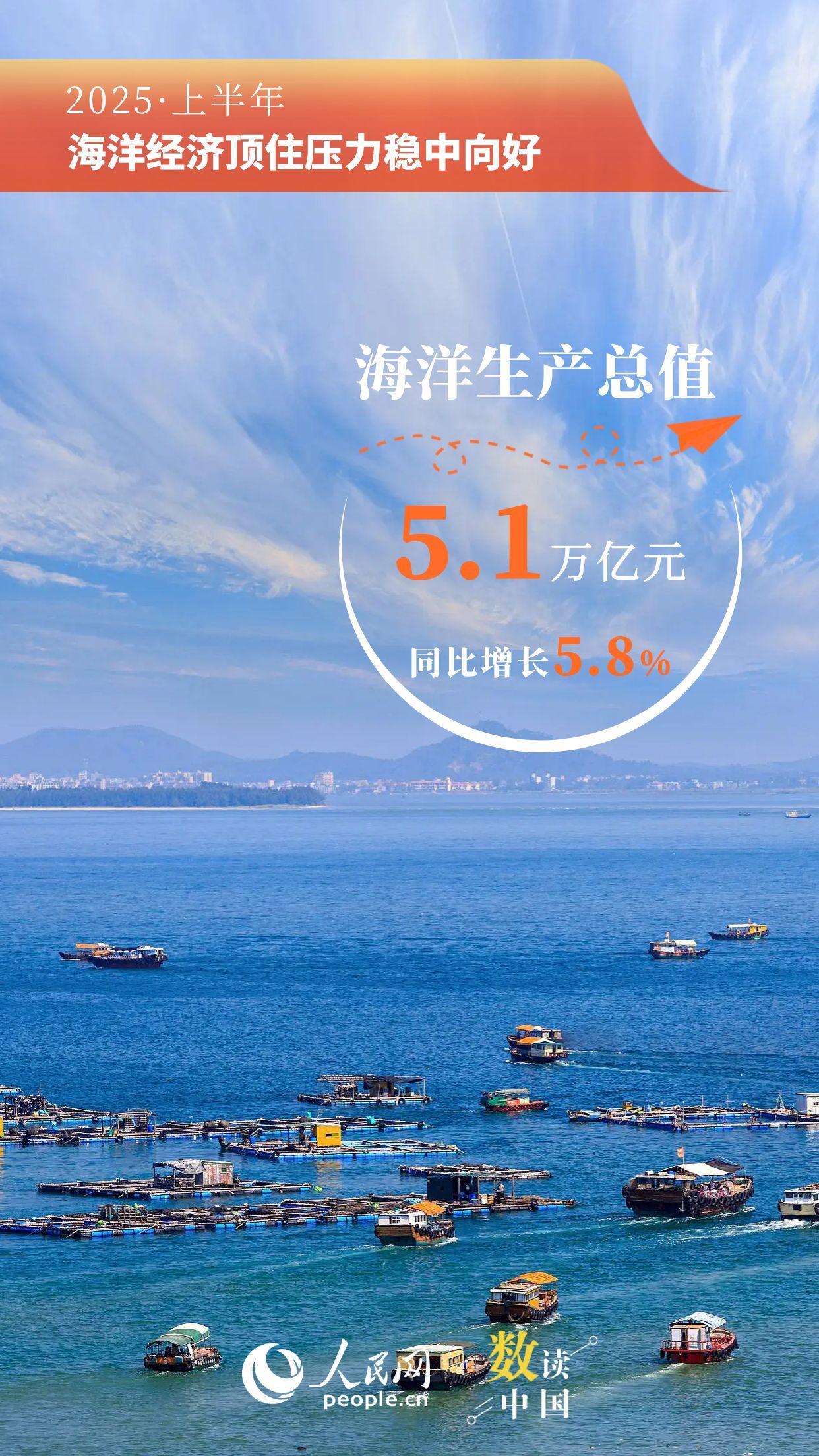 总规模突破5万亿元整数关 ！ETF站上创新发展新起点
