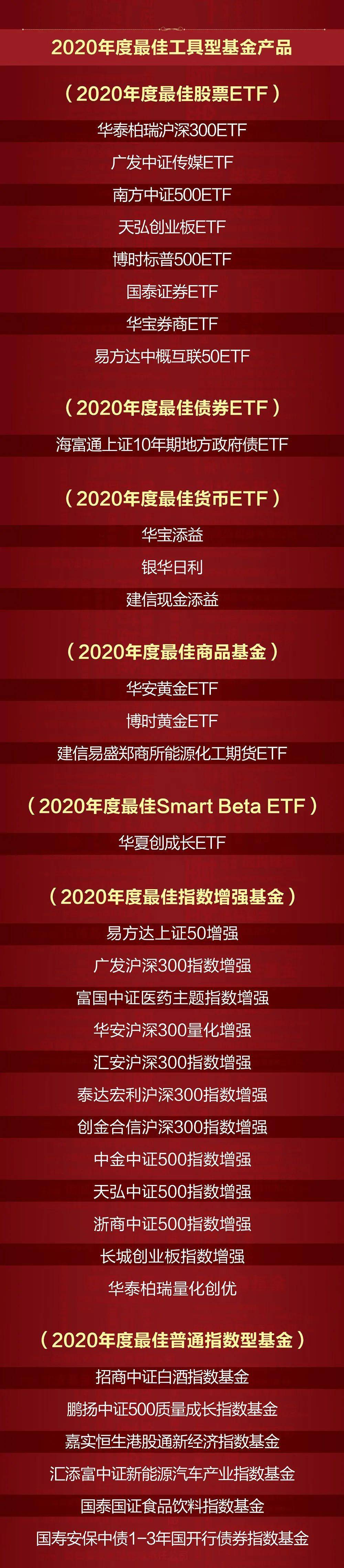 借道易方达 泰国资管加码中国资产
