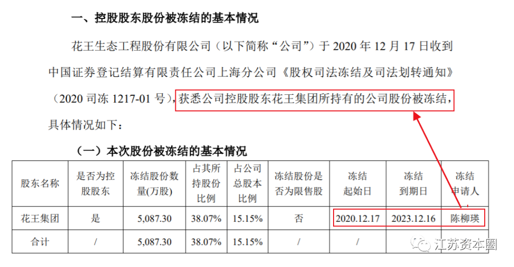 杭州联合银行股权变更获批，新晋两大股东近一年合计收购10%股权