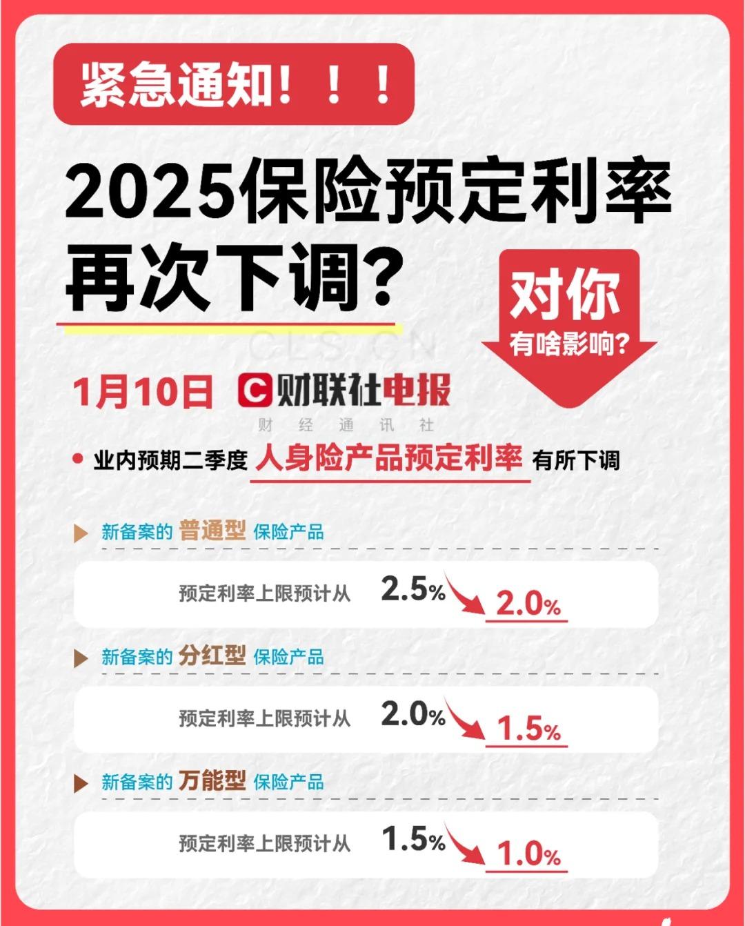 2025年票据行业：从支付工具到信用载体的价值跃迁_人保服务 ,人保财险 