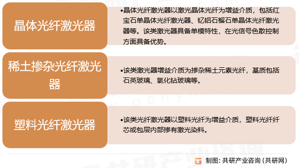 中国光通信行业市场规模及行业发展前景分析_人保服务 ,保险有温度