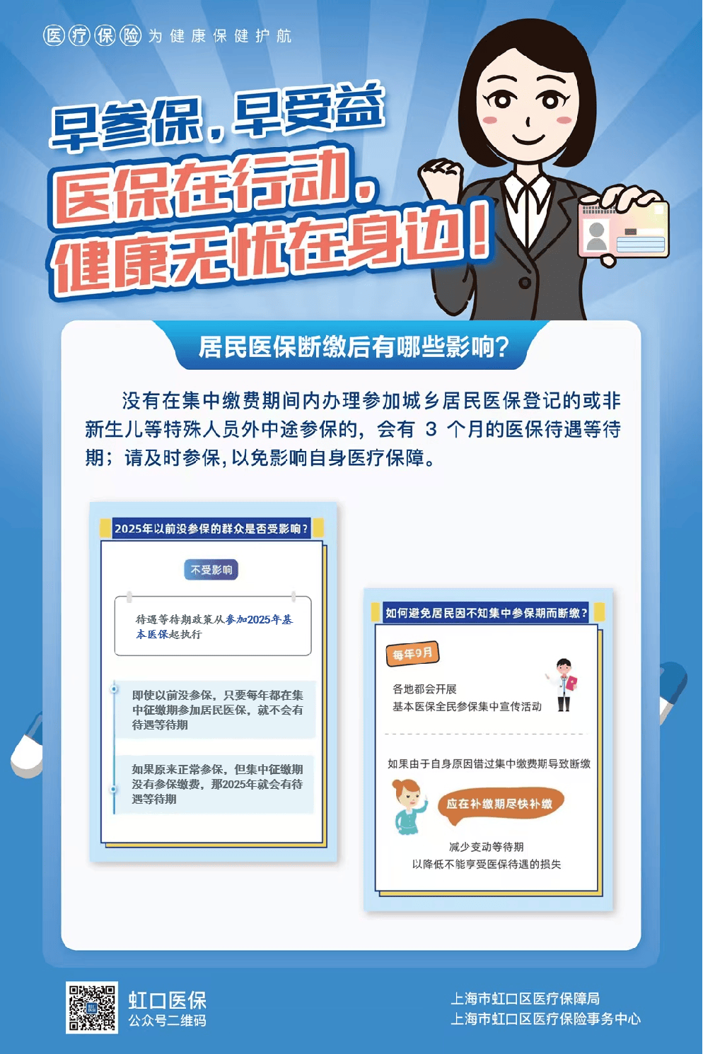 人保车险,人保服务_2025年家庭医生行业：基层医疗的核心载体