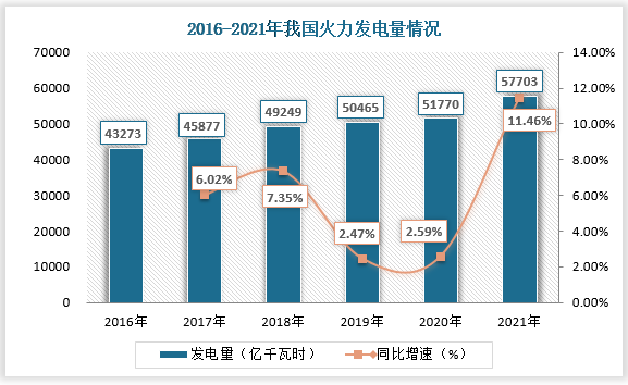 保险有温度,人保财险 _中国小麦淀粉行业：2025基础原料产业的转型升级之路