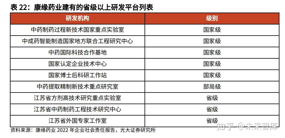 2025年心脑血管药行业：创新驱动、基层渗透、国际协同_人保车险   品牌优势——快速了解燃油汽车车险,人保服务