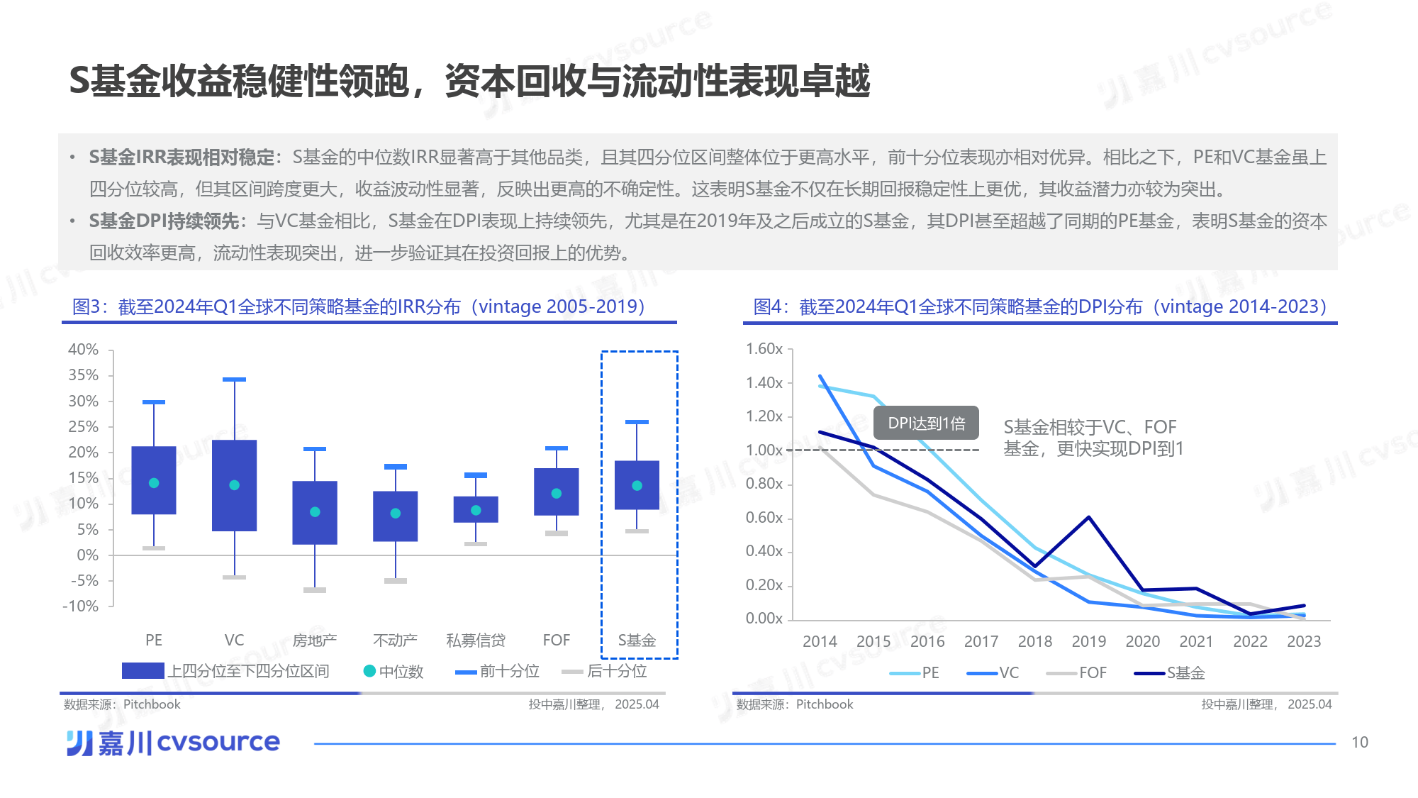 首批基金2025年中期报告出炉 隐形重仓股浮现 锚定基本面成投资共识