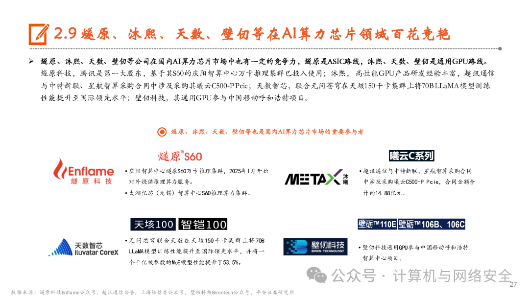 算力板块冲高回落 基金看好后市向“人工智能+”扩散