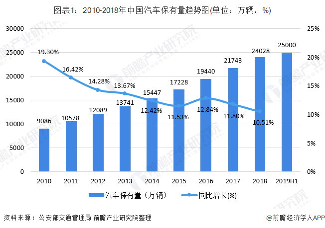 晋商银行：上半年实现净利润10.51亿元，同比增长2%