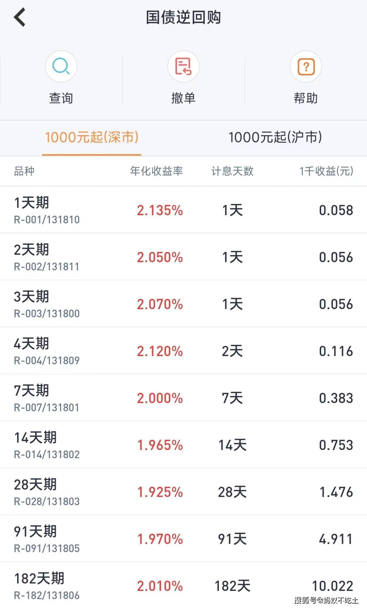 理财产品加大权益类布局 大额存单也不香了