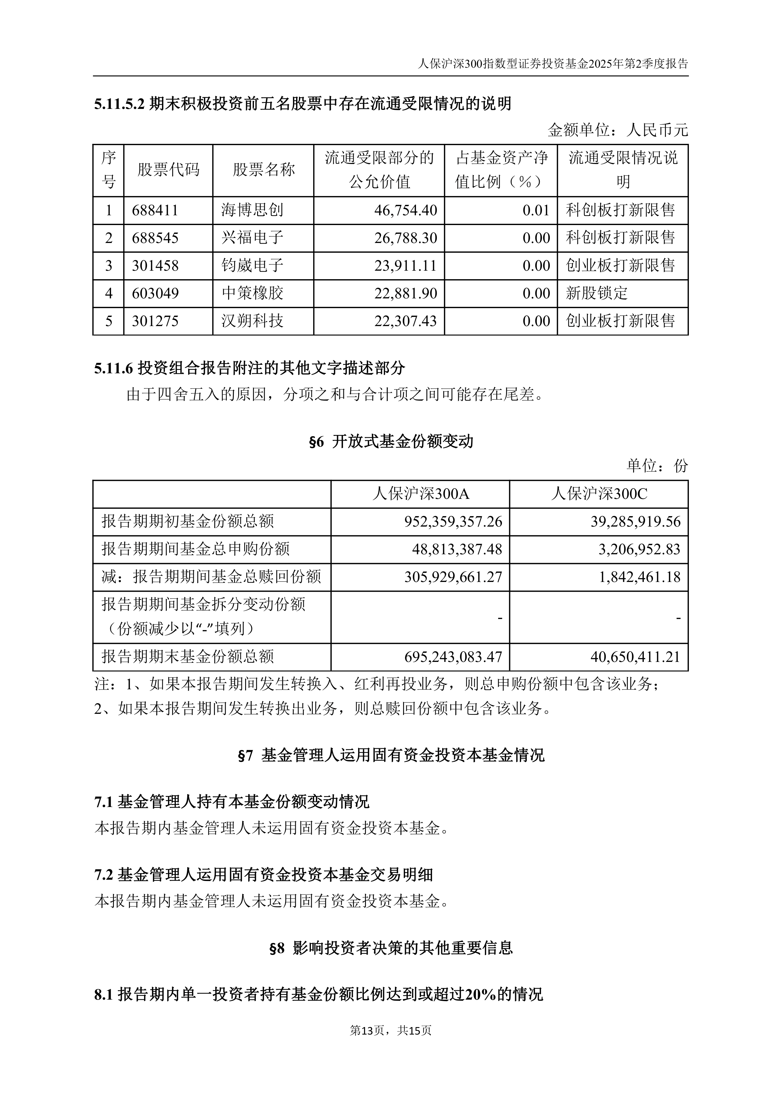 高端酒店行业现状与发展趋势分析2025_人保伴您前行,人保有温度