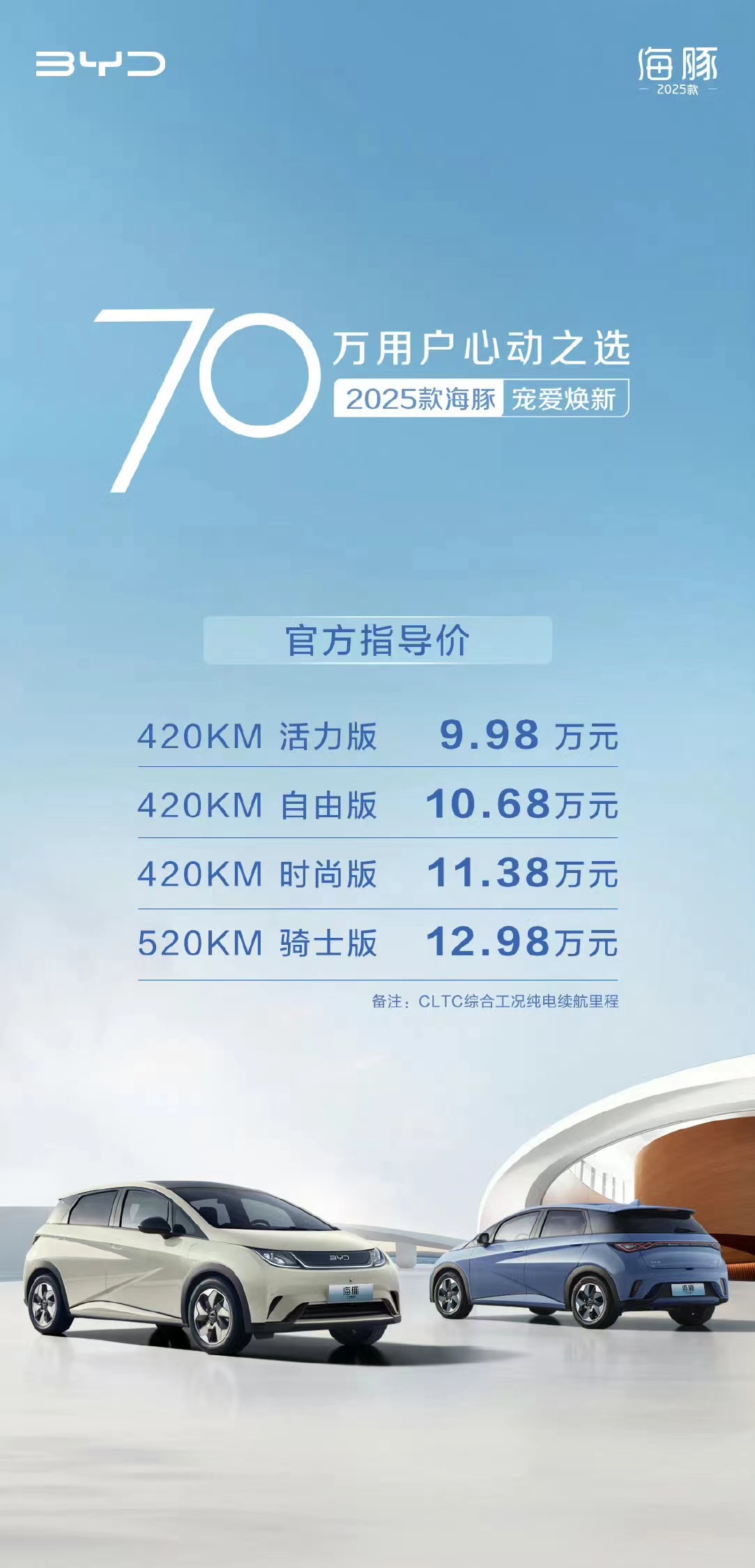 人保服务,人保护你周全_2025年中国特种车行业：投资新机会，新能源与智能化成热点