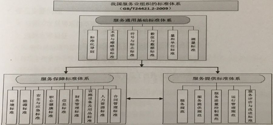 植物园产业园区定位规划及招商策略咨询分析_人保服务,拥有“如意行”驾乘险，出行更顺畅！