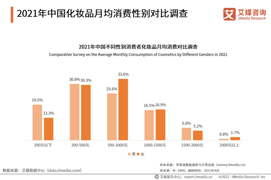2025年中国工业电机市场规模及行业发展前景分析_人保车险   品牌优势——快速了解燃油汽车车险,人保护你周全
