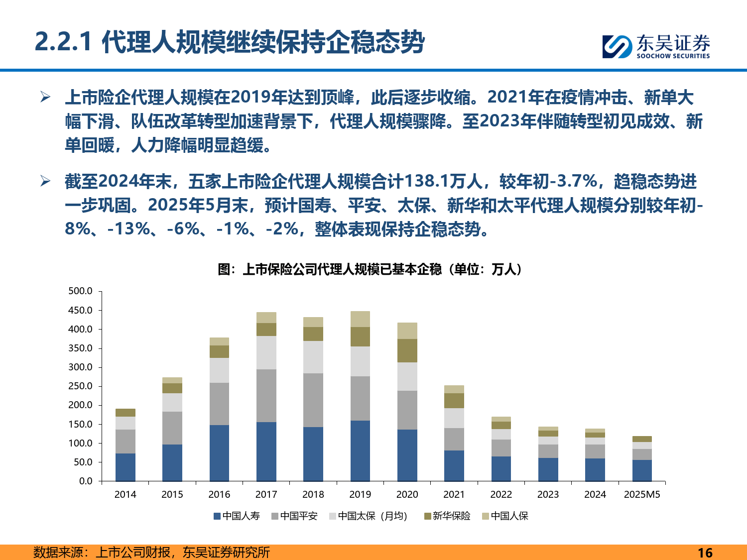 保险有温度,人保伴您前行_2025年疏浚工程行业：智能化、绿色化、全球化