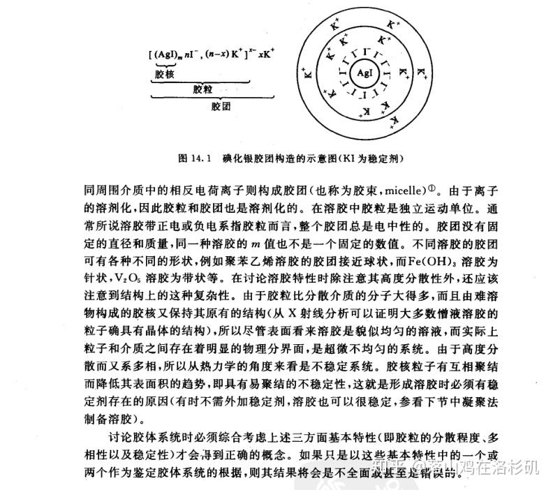 人保服务,人保护你周全_2025年生物胶体行业：从天然到合成的多元胶体体系