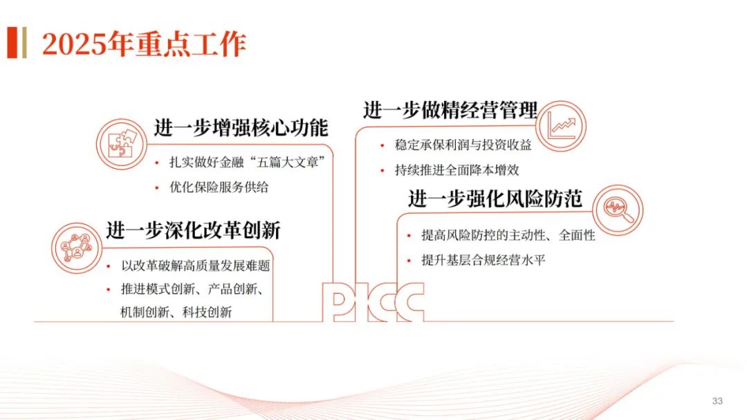 高端酒店行业现状与发展趋势分析2025_人保伴您前行,人保有温度