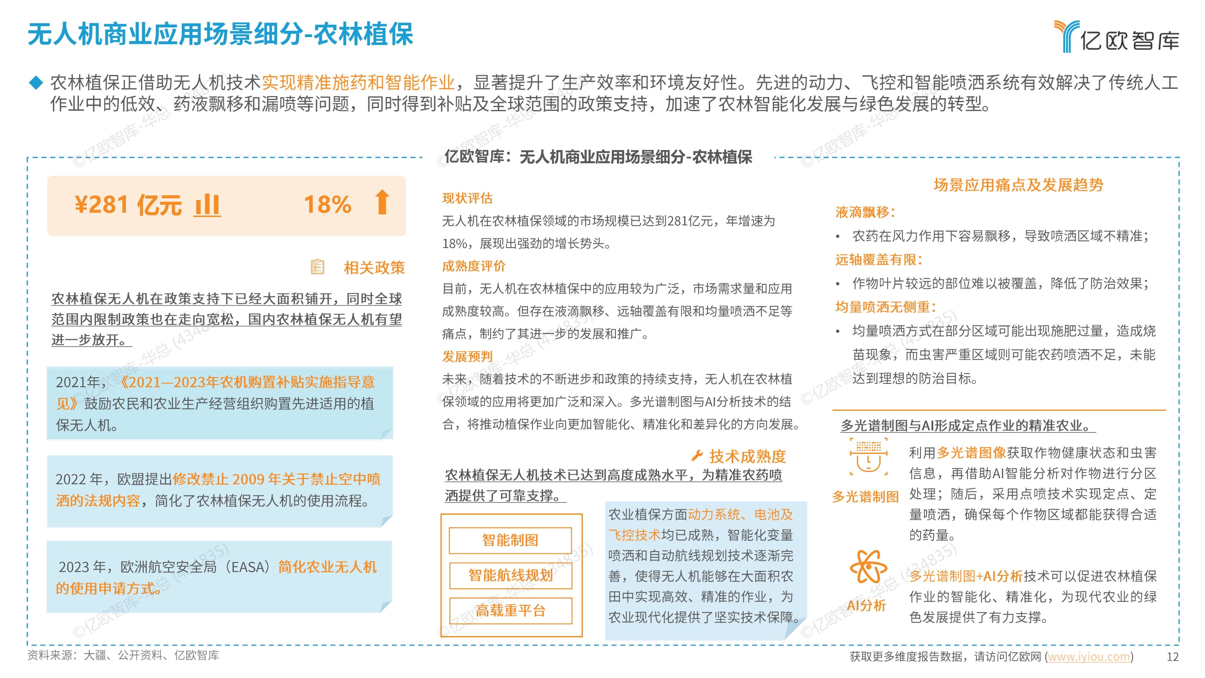 数字供应链革命：2025-2030智能算法如何定义物流行业“零延迟”时代_人保有温度,人保护你周全
