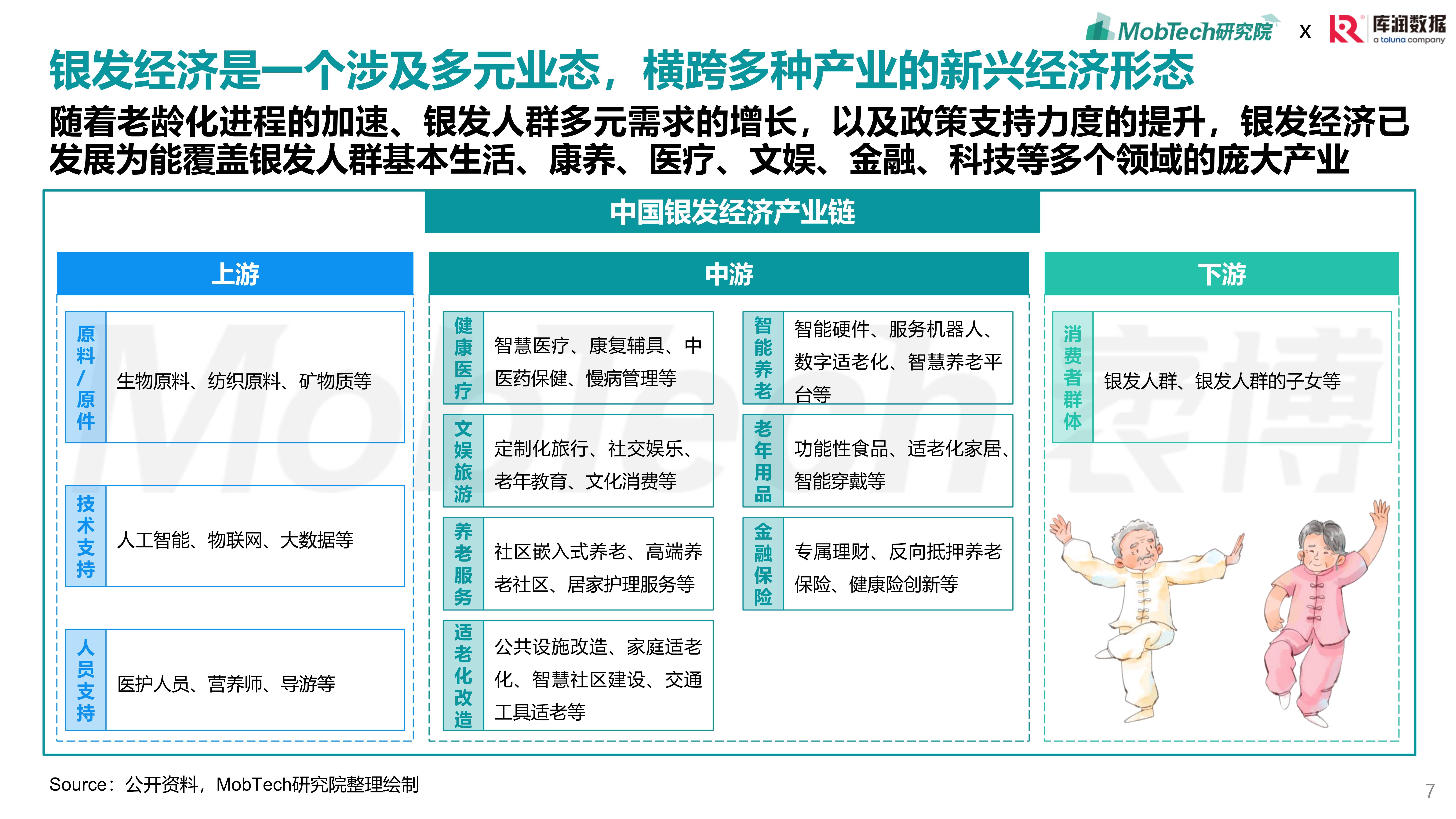 数字供应链革命：2025-2030智能算法如何定义物流行业“零延迟”时代_人保有温度,人保护你周全