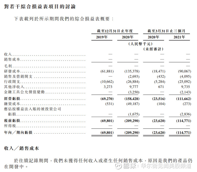 国产手术机器人全球突围，下一个估值跃升点在哪？