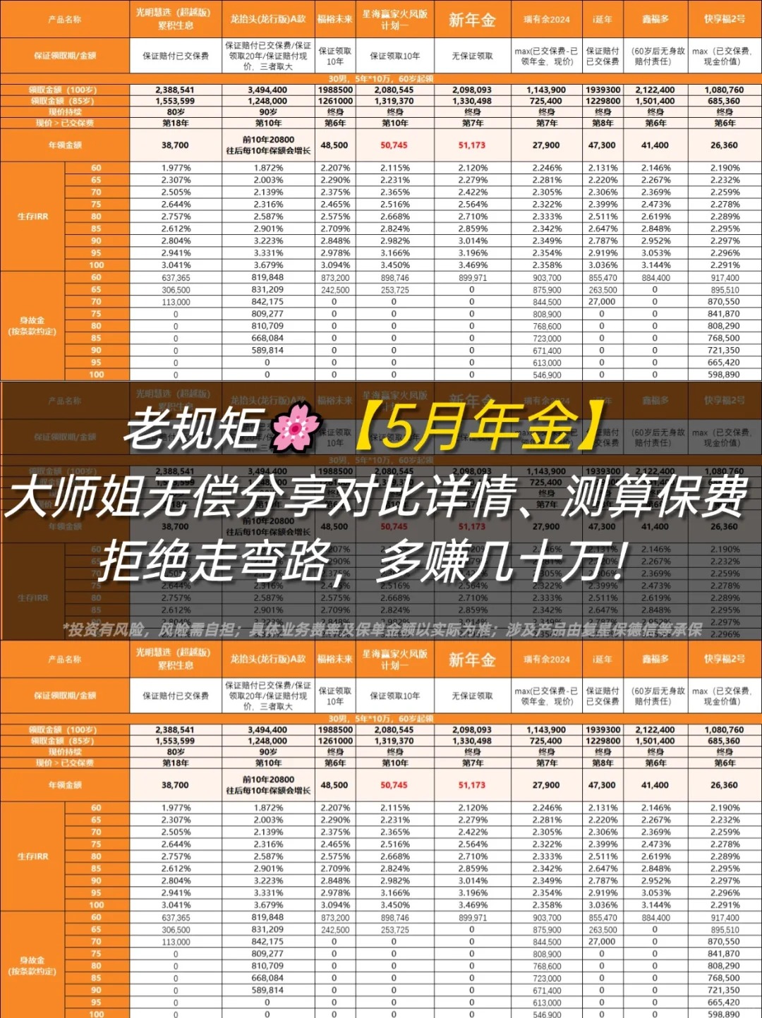 五大上市险企上半年赚近1782亿元 权益市场布局获较好收益