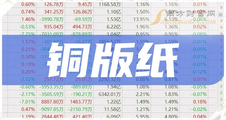 中原银行：上半年实现净利润21.29亿元，同比增长0.5%