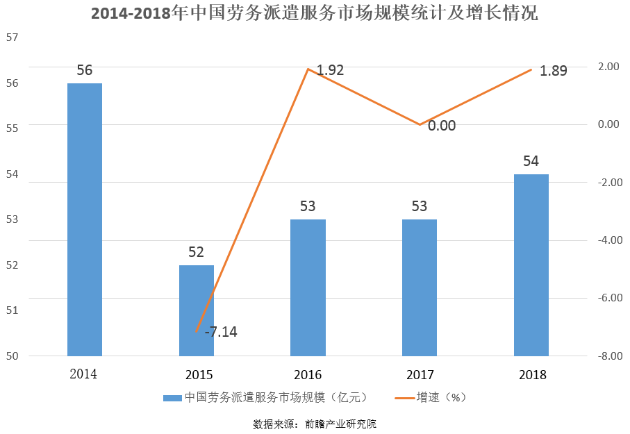 保险行业现状与发展趋势分析2025_人保财险政银保 ,人保护你周全