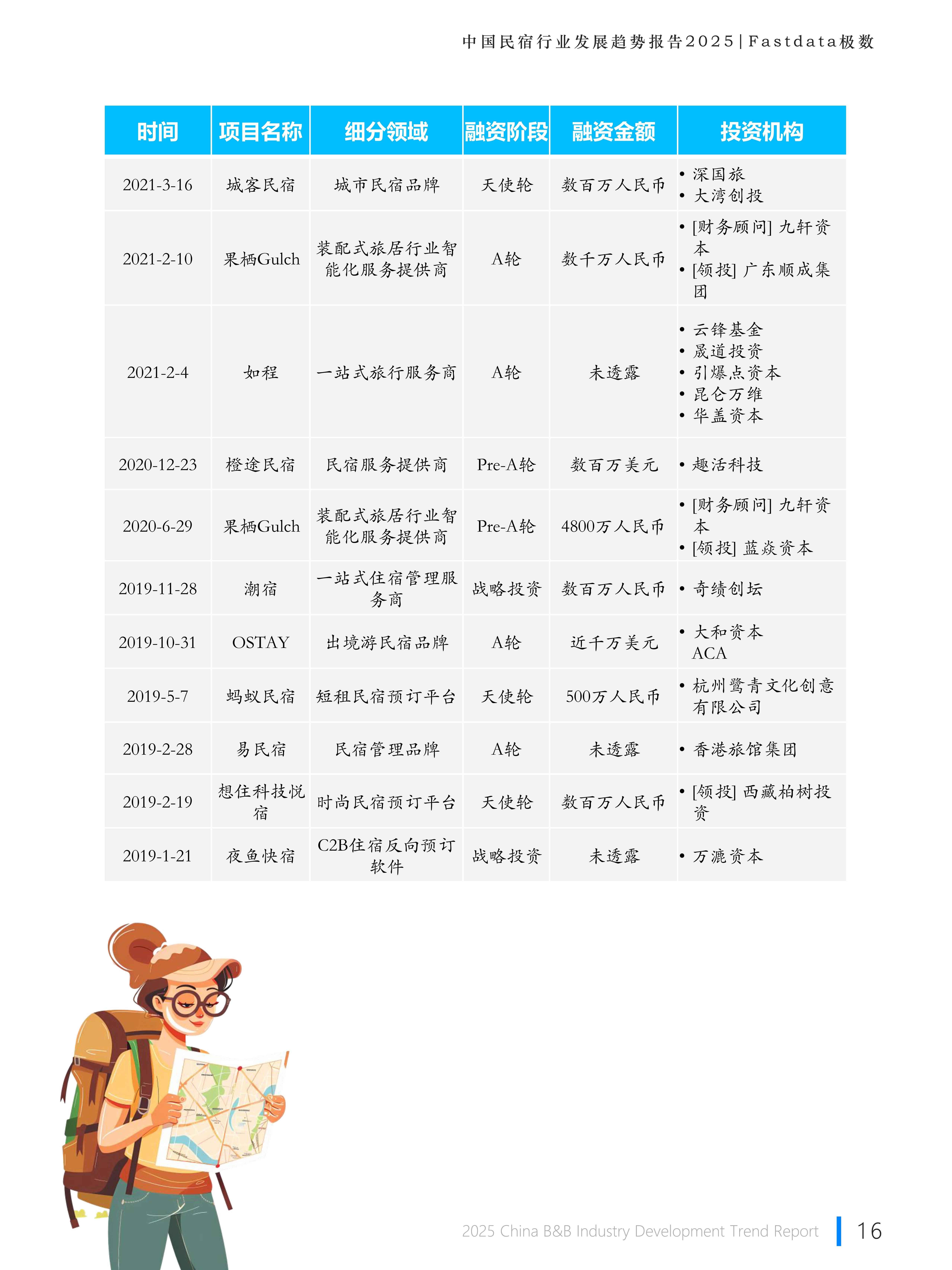 2025年中国预调酒行业市场深度调研及未来趋势预测_拥有“如意行”驾乘险，出行更顺畅！,人保护你周全